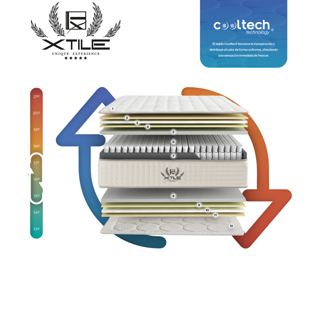 Colchón Xtile Xperience